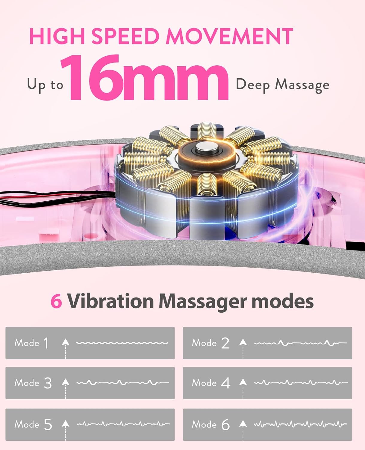 Portable Cordless Heating Pad for Cramps & Back Pain Relief – 6 Heat Levels & 6 Massage Modes