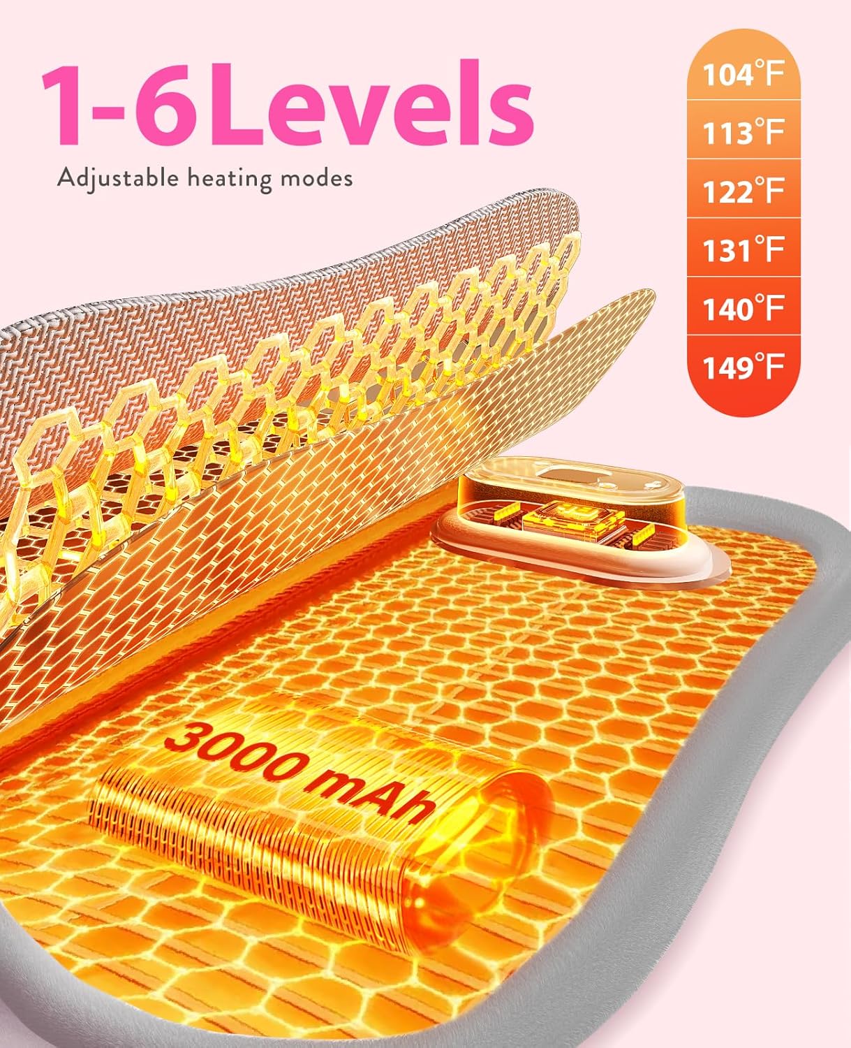 Portable Cordless Heating Pad for Cramps & Back Pain Relief – 6 Heat Levels & 6 Massage Modes