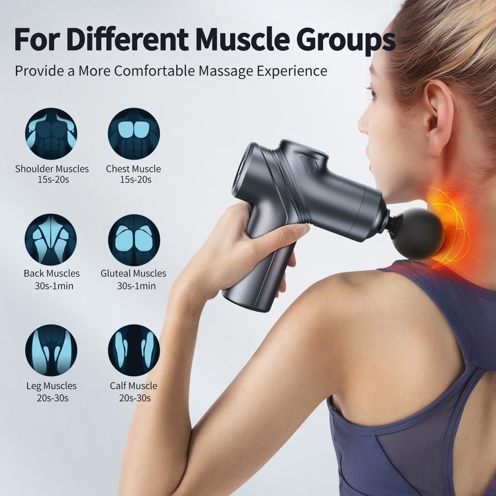 Massage Gun Deep Tissue – Portable Quiet Muscle Massager with 4 Heads