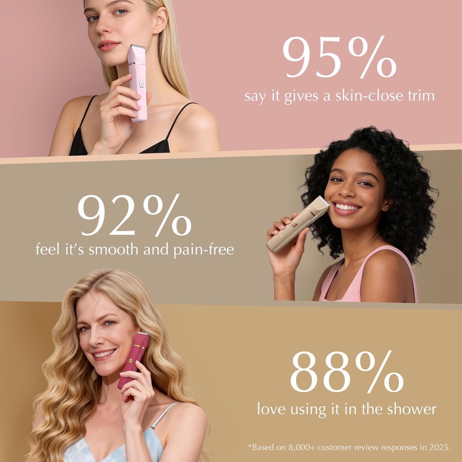 Women’s Bikini Trimmer – Painless Cordless Electric Body & Facial Shaver