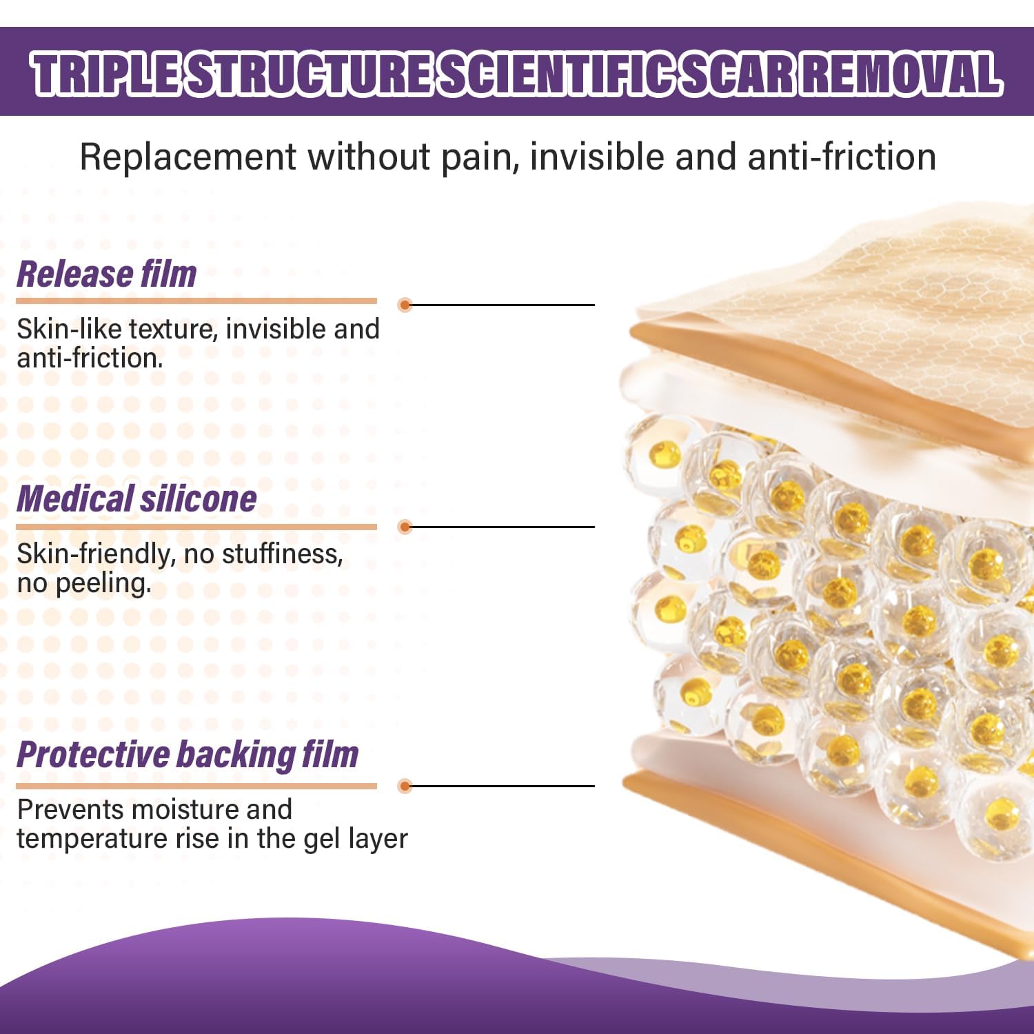 Silicone Scar Sheets Roll – Flexible Silicone Scar Tape for Skin Care