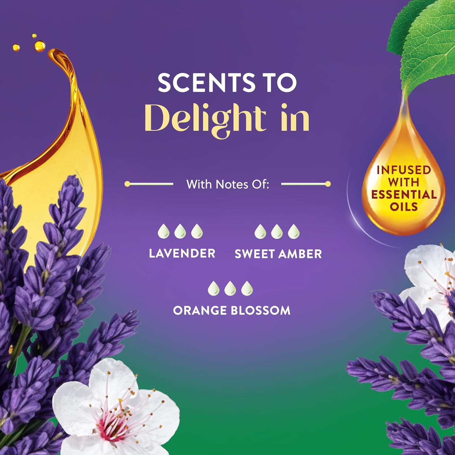 Essential Oil Air Diffuser Kit – Lavender & Almond Blossom Air Freshener